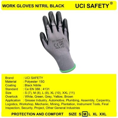 Gloves Anti Licin Coating Work Proyek - Gambar 2