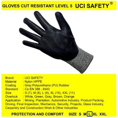 Uci Safety Kontruksi Anti Licin Berkebun - Gambar 3