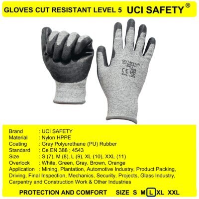 Sarung Tangan dilapisi karet En 388 4543 Anti Slip