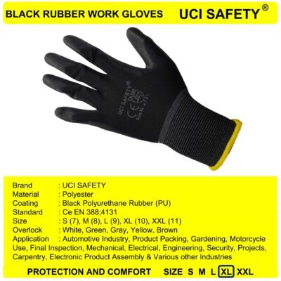Uci Safety Security Motor Polyester Industri - Gambar 2