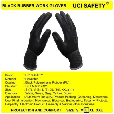 Gloves Motor Proyek Industri Dilapisi Karet - Gambar 3
