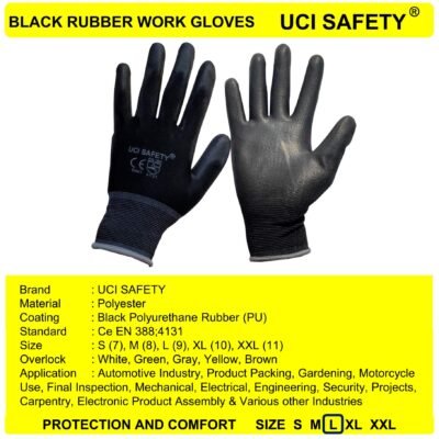 Uci Safety Kerja Bagunan Satpam Proyek - Gambar 2