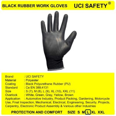 Uci Safety Mekanik Berkebun Pengaman kerja Security