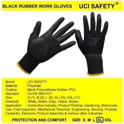 Uci Safety Tukang Proyek Packing Satpam - Gambar 2