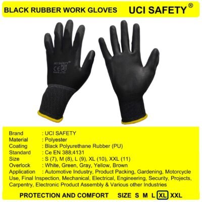 Uci Safety Telapak Tangan dilapisi karet Security Palm Fit Bengkel
