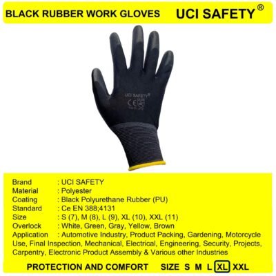 Uci Safety Coating Karet Security Kerja Bengkel - Gambar 5
