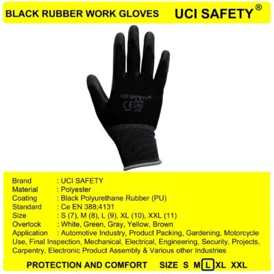 Uci Safety Pengaman kerja Tukang Proyek Palmfit - Gambar 5