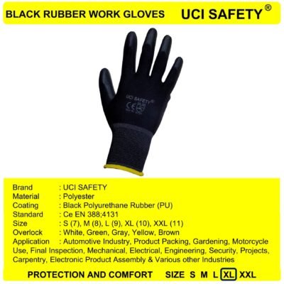 Uci Safety Satpam Proyek Kerja Bahan Nylon