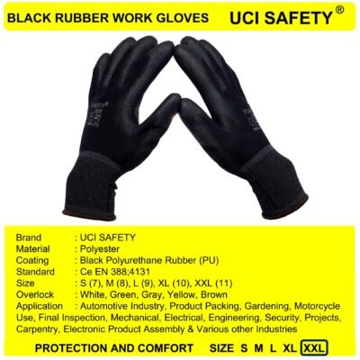 Uci Safety Tukang Mekanik Polyester Bahan Nylon - Gambar 2