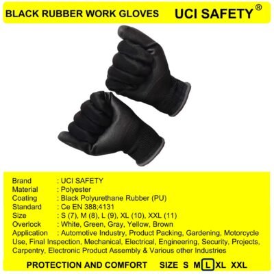 Uci Safety Proyek Motor Berkebun Hitam - Gambar 4