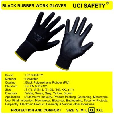Uci Safety Kerja Bagunan Satpam Proyek - Gambar 5