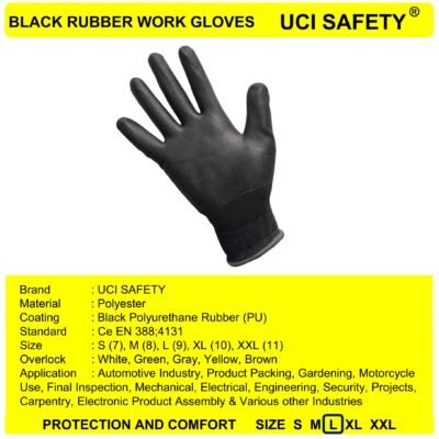 Uci Safety Telapak Tangan dilapisi karet Satpam Packing Palmfit