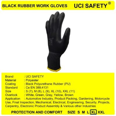 Uci Safety Pengaman kerja Montir Bagunan Telapak Tangan dilapisi karet