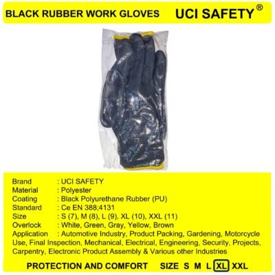 Uci Safety Bengkel Polyester Motor PU - Gambar 4