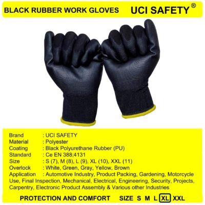 Uci Safety Polyester Coating Karet Bahan Nylon Polyurethane - Gambar 2