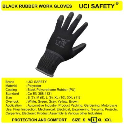 Uci Safety Security Motor Polyester Industri - Gambar 5