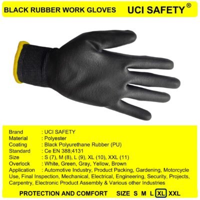 Uci Safety Pengaman kerja otomotif Pabrik Palm Fit
