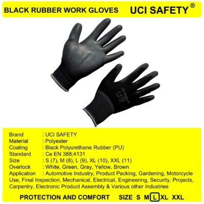 Uci Safety Security Industri Tukang PU - Gambar 3