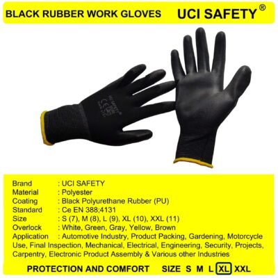 Uci Safety Packing Tukang Proyek Hitam