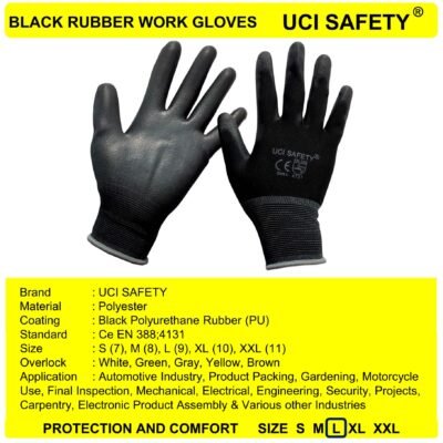 Uci Safety Karet Palm Fit Polyurethane Pabrik - Gambar 2