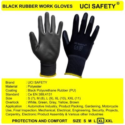 Uci Safety Bengkel Kerja Satpam Palmfit