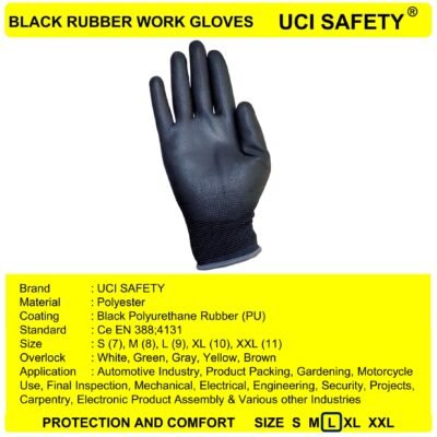 Uci Safety Bengkel Polyester Motor PU - Gambar 2