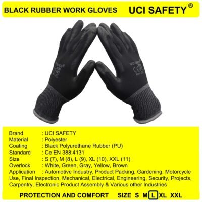 Uci Safety Polyester Coating Karet Bahan Nylon Polyurethane - Gambar 4