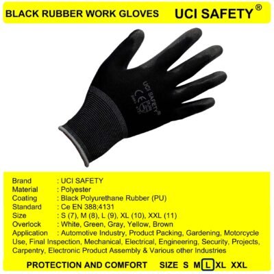 Uci Safety Security Industri Tukang PU - Gambar 5