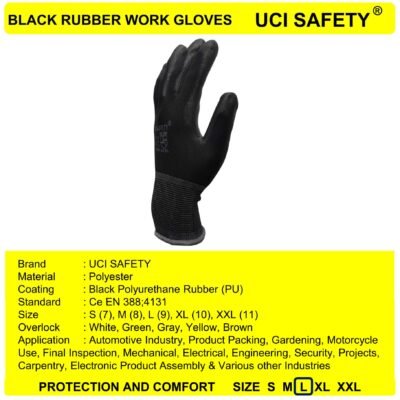 Uci Safety Industri Karet Satpam Security - Gambar 3