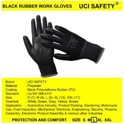Uci Safety Security Motor Polyester Industri - Gambar 3