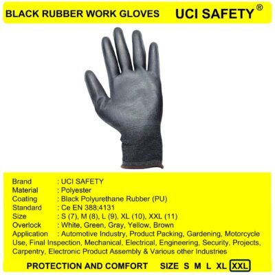 Uci Safety Proyek Kerja PU Coating Karet - Gambar 2