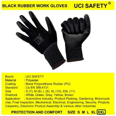 Uci Safety Pengaman kerja otomotif Pabrik Palm Fit - Gambar 5