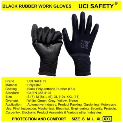 Sarung Tangan Packing Safety Gloves Coating Karet Tukang