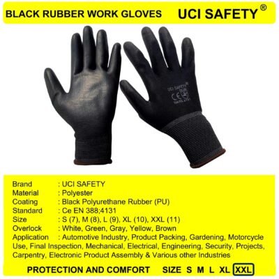 Uci Safety Bengkel Kerja Satpam Palmfit - Gambar 5