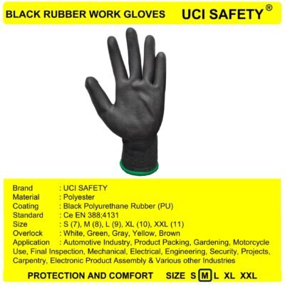 Uci Safety Telapak Tangan dilapisi karet Satpam Packing Palmfit - Gambar 3