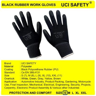 Uci Safety Mekanik Industri Kerja Berkebun - Gambar 3