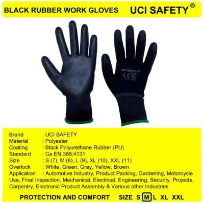 Uci Safety Karet Proyek Berkebun Dilapisi Karet