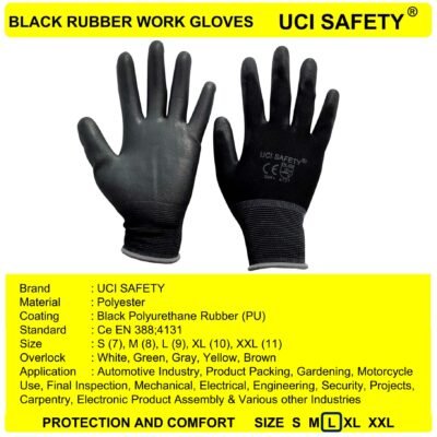 Uci Safety Pengaman kerja Tukang Proyek Palmfit - Gambar 3