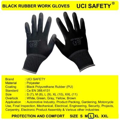 Uci Safety Tukang Proyek Packing Satpam - Gambar 4