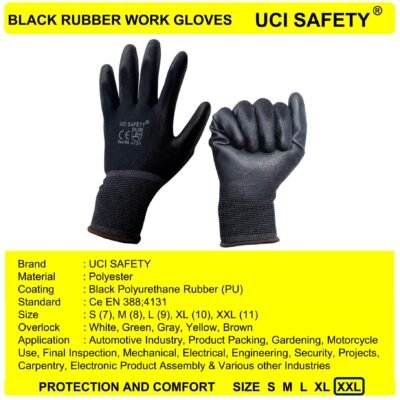 Uci Safety Berkebun Security Palmfit Proyek - Gambar 2