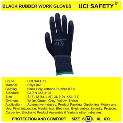 Gloves Hitam Hand Gloves Palmfit Coating Karet