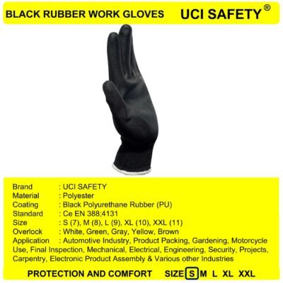 Gloves Industri Palm Fit Hitam Tukang - Gambar 2