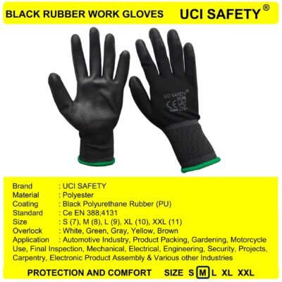 Uci Safety Coating Karet Security Kerja Bengkel - Gambar 3