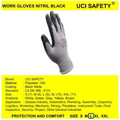 Uci Safety Greasy Mechanical Electrical Teknik mesin
