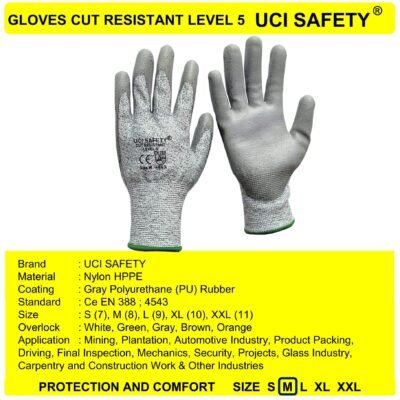 Sarung Tangan Tebal Karet Polyurethane Anti Slip Sarung Tangan Pabrik Uci Safety - Gambar 4