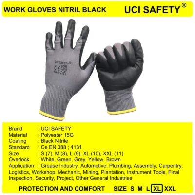 Uci Safety Work Greasy Mechanical Pabrik