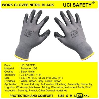 Gloves En Greasy Pabrik Electrical
