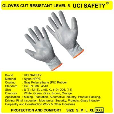Sarung Tangan Uci Safety Hitam Motor Welding Anti Slip Kontruksi - Gambar 2