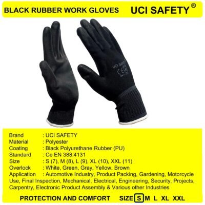 Uci Safety Bengkel Kerja Satpam Palmfit - Gambar 3