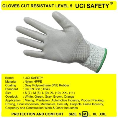 Sarung Tangan Uci Safety Hitam Motor Welding Anti Slip Kontruksi - Gambar 5